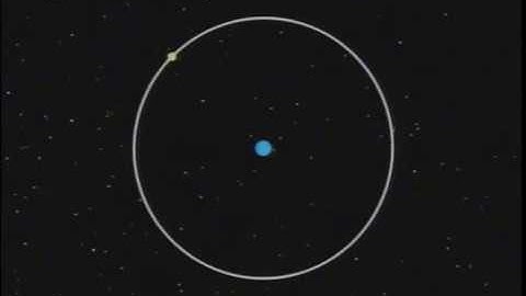 1.4 Moving In Circles