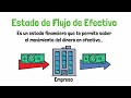 ESTADO DE FLUJO DE EFECTIVO - Explicado para NO CONTADORES!