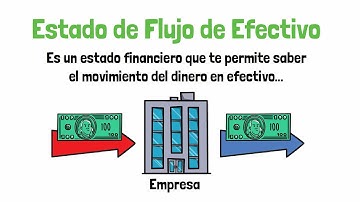 ESTADO DE FLUJO DE EFECTIVO - Explicado para NO CONTADORES!