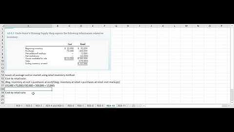 RE8-10   Retail Inventory Method   Lower of Average Cost or Market