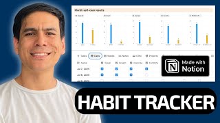 [LIVE] Make a Productivity Tracker in Notion + Free Template
