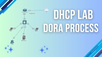 DHCP Lab In EVE ng and DORA Process  DHCP Lab