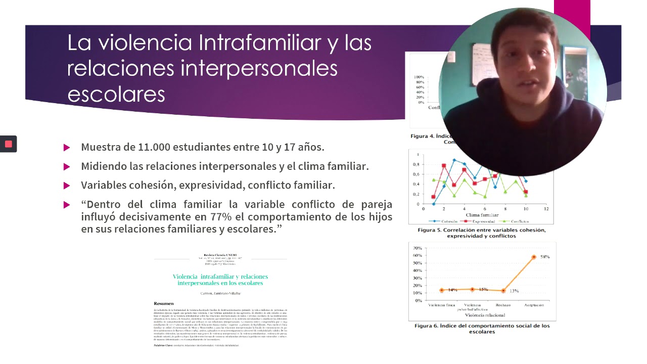 Presentación de la violencia intrafamiliar y sus efectos en el ...