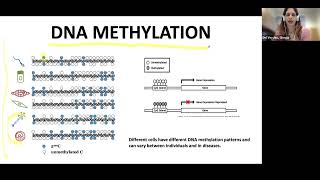 W16: Library Prep for NGS – Day 2
