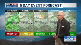 First Alert Forecast