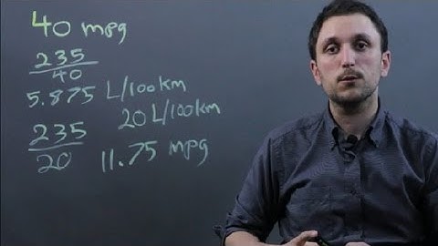 How to Convert GPM to L/100km : Math & Geometry Tips