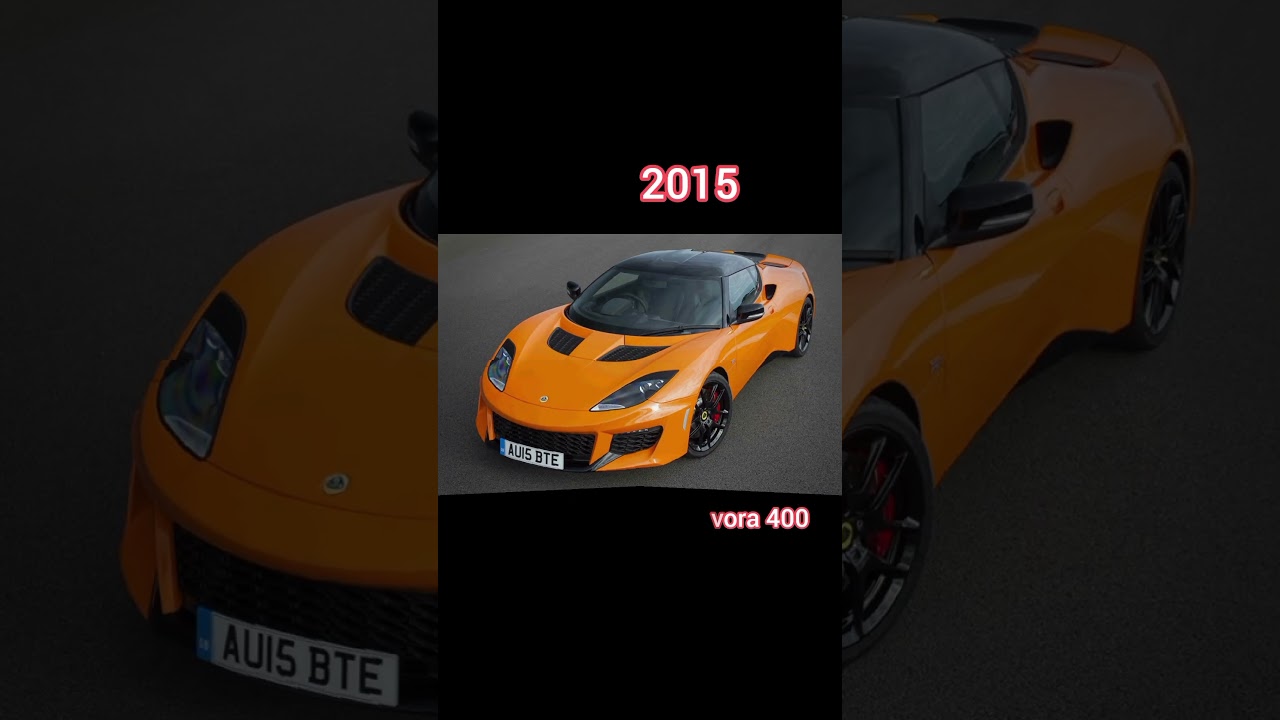 Evolution of lotus cars with model names from 1948 to 2025 