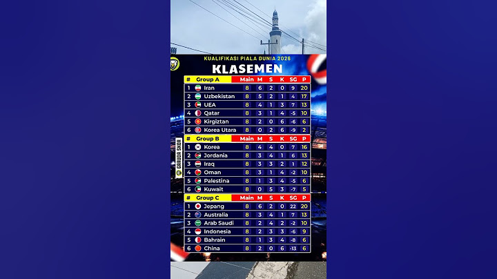 Ini Dia Klasemen Sementara Kualifikasi Piala Dunia 2026