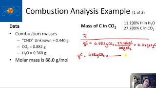 Ch 3 - Combustion Analysis for Empirical Formulas Ch 3 - Combustion Analysis for Empirical Formulas