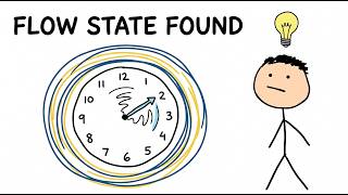 The Flow State Is Real (Here Is Exactly How To Get Into It)