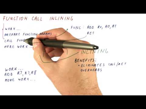 Function Call Inlining - Georgia Tech - HPCA: Part 3