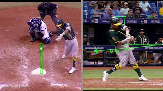Video Analysis Breakdown of Khris Davis
