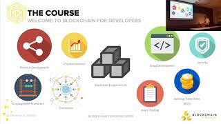Introduction - Blockchain for Developers [Lab 00]