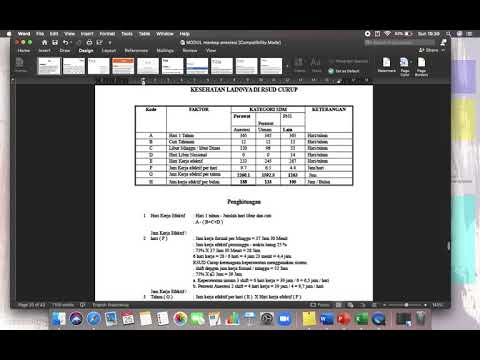ANALISIS BEBAN KERJA