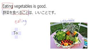 2. ～すること：不定詞（名詞的用法）（サムネイル画像）