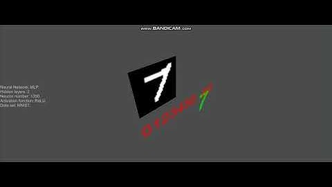 Unity - Real Time MNIST test with native C++ MLP implementation.