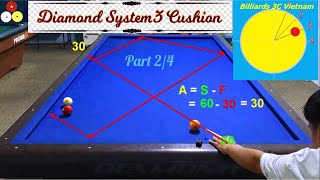 Bộ số 50 hướng dẫn bida 3 băng | 3 Cushion Billiards Diamond System | Part 2