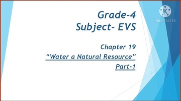 Ch 19 Water a Natural Resource Part 1 Grade 4