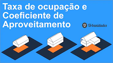 O que é o potencial construtivo?