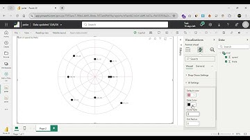 Polar Scatter Plot (Install Free) by Office Solution: A Comprehensive Guide with Dynamic Examples