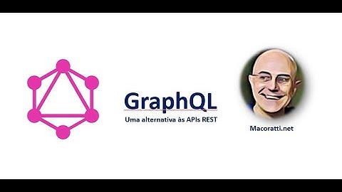 GraphQL - Integração com ASP .NET Core