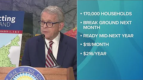 Gov. Mike DeWine announces $10 million grant to bring better high-speed internet access to Cleveland