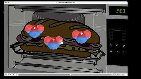 Intro to torque on a dipole in uniform electric field | Electric charges & fields | Khan Academy