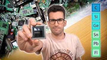 The Carbon Group Explained in 5 Minutes