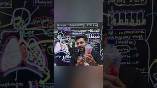 Importance of Pleural Fluid in Lungs || Practical Explanation by Biswajit Sir #neet #biology