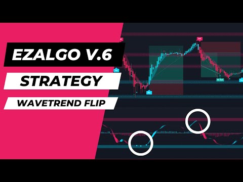 WaveTrend Oscillator Flip Trading Strategy | EzAlgo Strategy