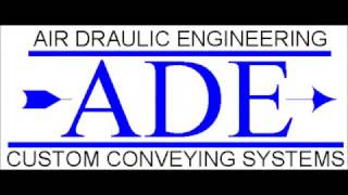 Product Flipping Conveyor System