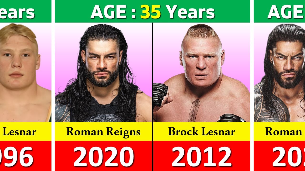 Roman Reigns vs Brock Lesnar : Then vs Now Transformation
