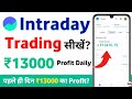 Groww app trading kaise kare 2024  intraday trading for beginners
