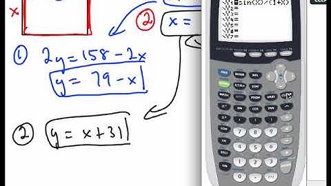 Solving Linear Systems Graphically