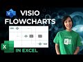 Visio for Excel - Create Flowcharts Linked to Cells