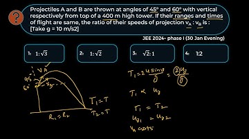 JEE Main 2024, Physics 30 Jan Evening | Projectiles A and B are thrown at angles of 45° and 60°