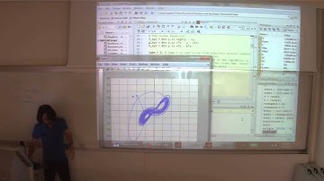 Introduction to Dynamics and Stochastic Processes 21/5/14