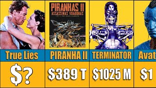 James Cameron Box Office For Every Movie He Ever Made