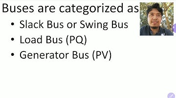 EE151 2.2 Types of Buses