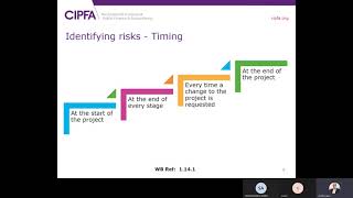 Celebrity Business & Change Management (BCM) Course - WB1 Session 3 Virtual Profile