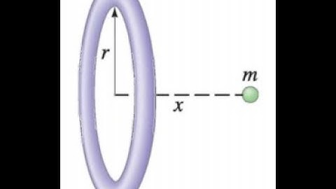 (6-18) A mass M is ring shaped with radius r. A small mass m is placed at a distance x along the rin