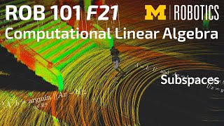 ROB 101 Fall 2021: Subspaces
