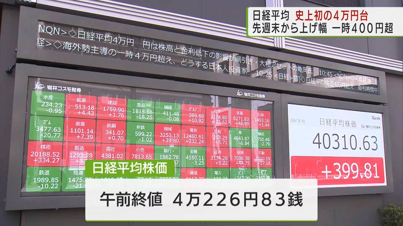 T.S.E, during trading hours, first time ever at 40,000 yen
