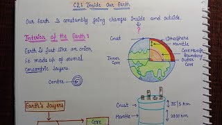 Class 7||Ch.2 || Geography || Summary Notes || Inside our Earth || Ncert with Aditi