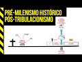 Pré-Milenismo Histórico | Pós-Tribulacionismo