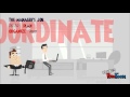 Leader vs Manager  Understanding The Differences! - YouTube