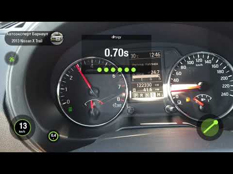 Разгон Nissan X-Trail 2013 год, 2.5 CVT, 169 л.с., 0 - 100 км/ч, 1/4 мили.
