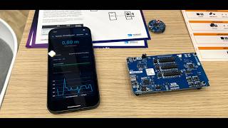 Bluetooth Channel Sounding Explained, Accurate Device Ranging With Nordic