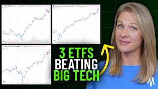 видео: 3 технологических ETF, которые опережают Nasdaq картинка: 3 технологических ETF, которые опережают Nasdaq
