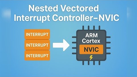 Nested Vectored Interrupt Controller | How  NVIC works | Nested Interrupts | NVIC | what is NVIC 
